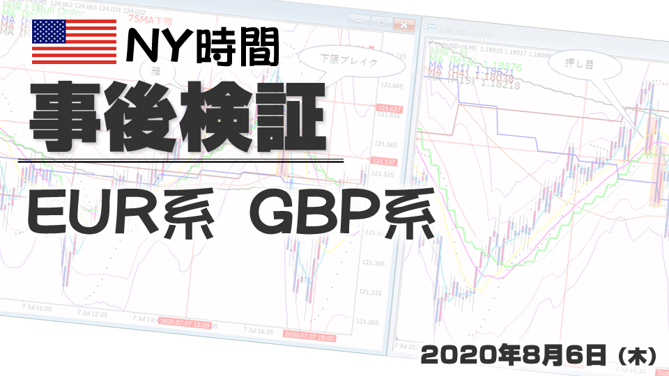 fx トレード 事後検証